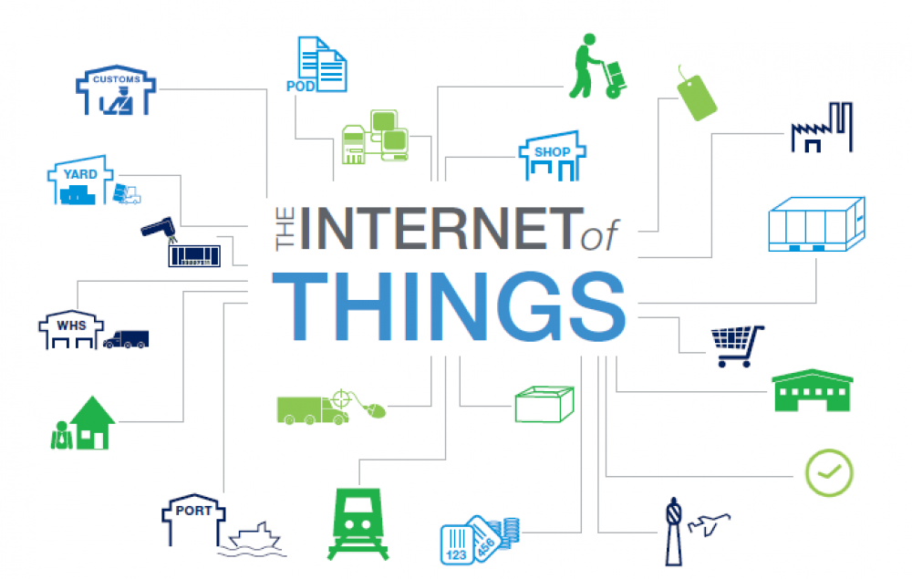 The Internet of Things will transform Logistics