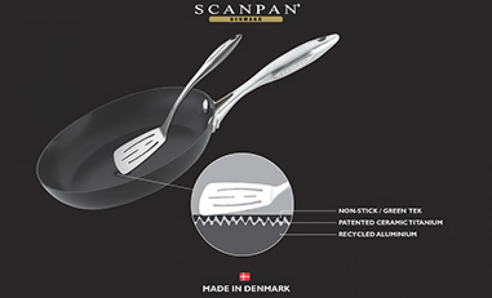 Dit SCANPANprodukt er fuldstændig fri for PFOA og PFOS