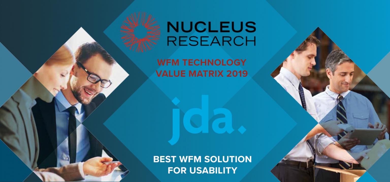 WFM Technology Value Matrix